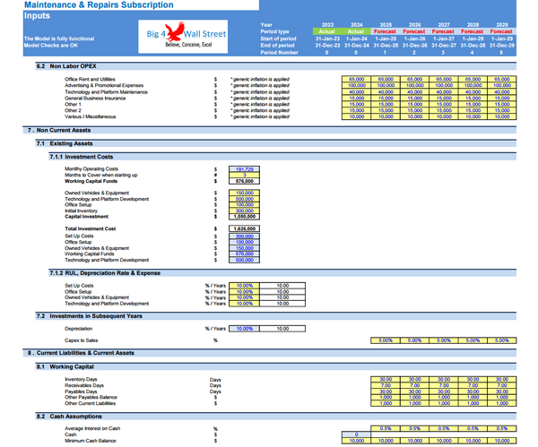 Home Maintenance and Repair Subscription Model (10+ Years DCF & Valuation)