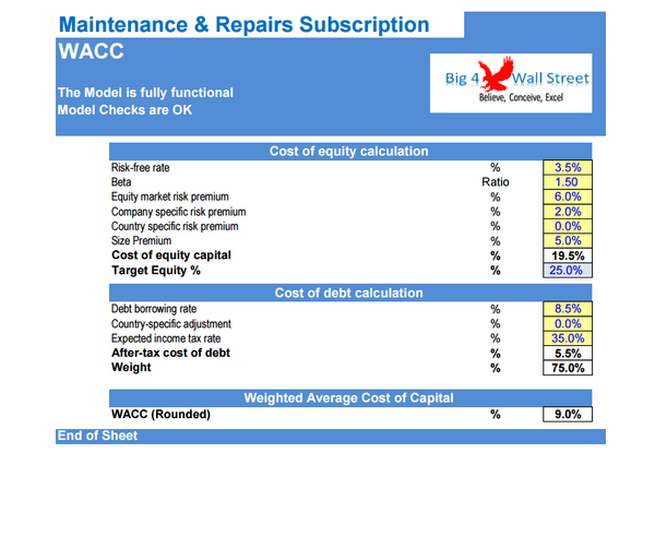 Home Maintenance and Repair Subscription Model (10+ Years DCF & Valuation)