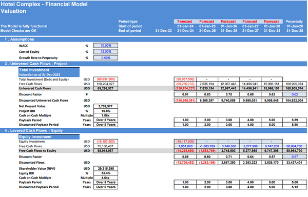 Hotel Complex - Financial Model (5 Yrs. DCF and Valuation)