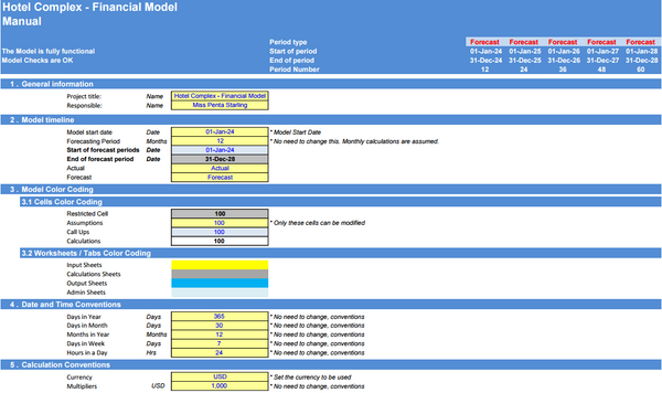 Hotel Complex - Financial Model (5 Yrs. DCF and Valuation)