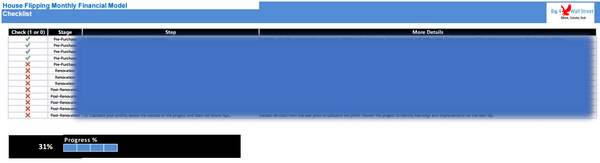 House Flipping - Rehab Financial Model