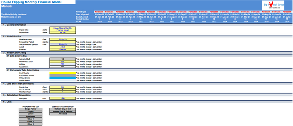 House Flipping - Rehab Financial Model