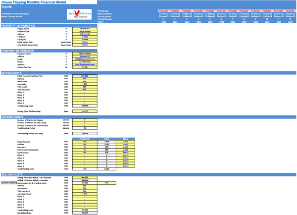 House Flipping - Rehab Financial Model