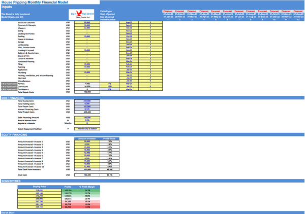 House Flipping - Rehab Financial Model