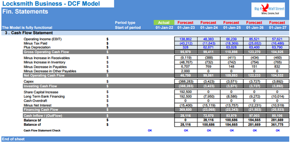 Locksmith Business - DCF 10 Year Financial Model