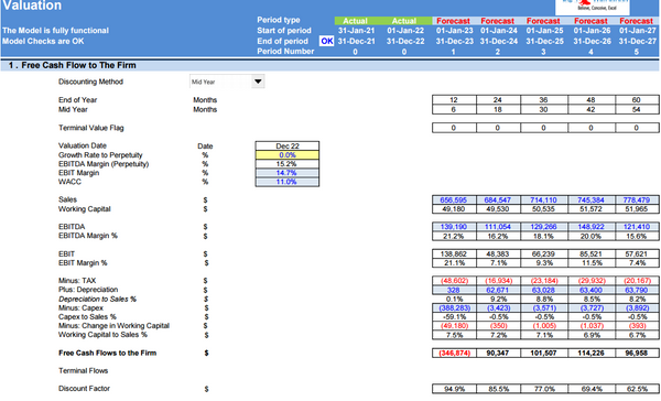 Locksmith Business - DCF 10 Year Financial Model