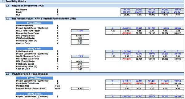 Locksmith Business - DCF 10 Year Financial Model