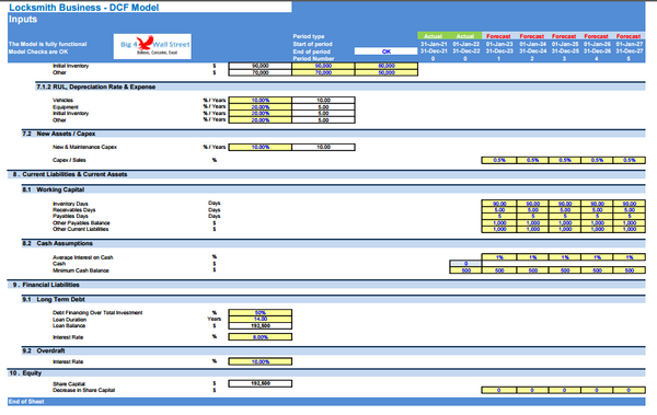 Locksmith Business - DCF 10 Year Financial Model
