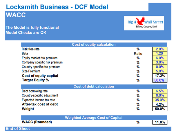Locksmith Business - DCF 10 Year Financial Model