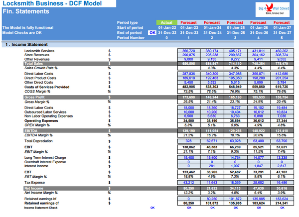 Locksmith Business - DCF 10 Year Financial Model