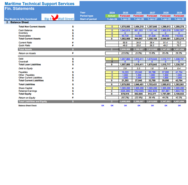 Maritime Technical Support Services Financial Model (10+ Yrs. DCF and Valuation)
