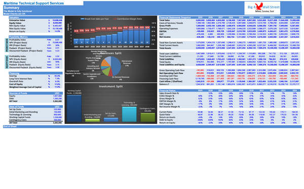 Maritime Technical Support Services Financial Model (10+ Yrs. DCF and Valuation)