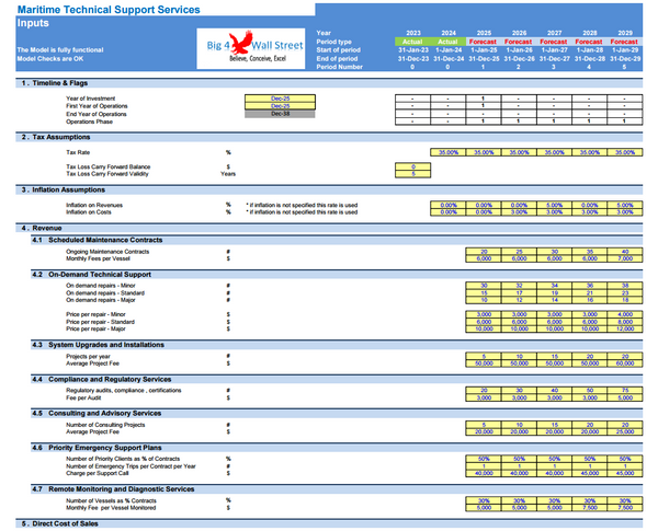 Maritime Technical Support Services Financial Model (10+ Yrs. DCF and Valuation)