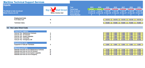 Maritime Technical Support Services Financial Model (10+ Yrs. DCF and Valuation)