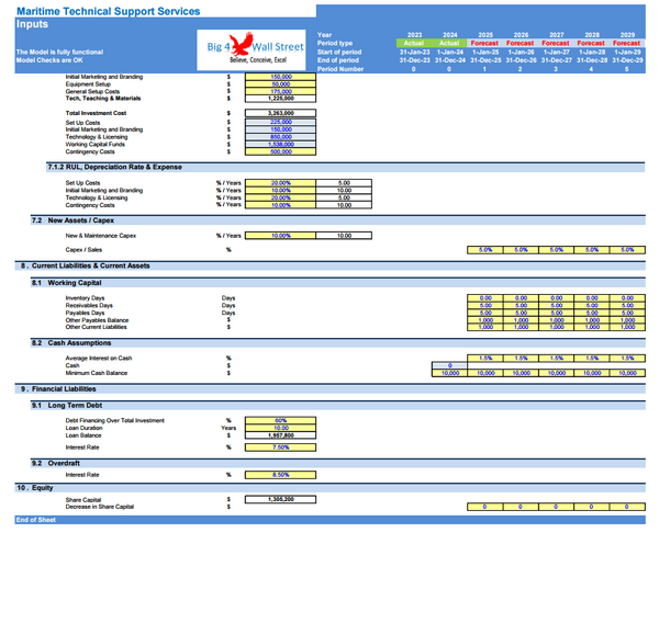 Maritime Technical Support Services Financial Model (10+ Yrs. DCF and Valuation)