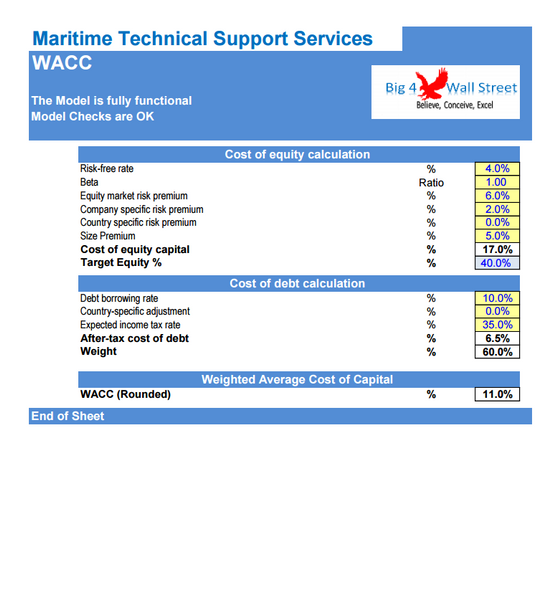Maritime Technical Support Services Financial Model (10+ Yrs. DCF and Valuation)