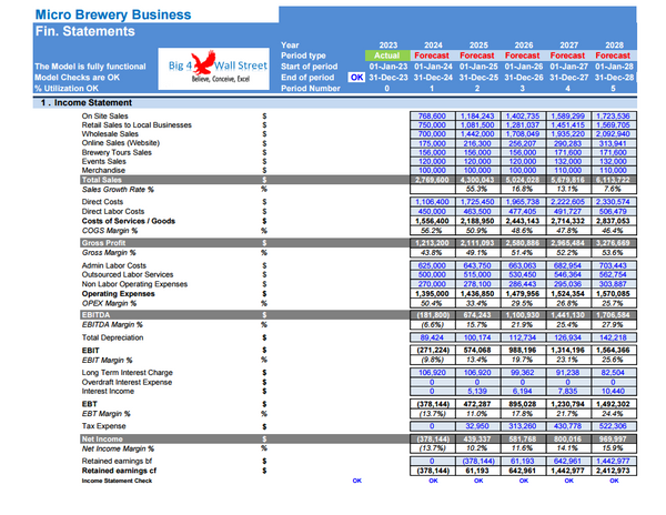 Micro-Brewery Business Financial Model (10+ Yrs. DCF and Valuation)