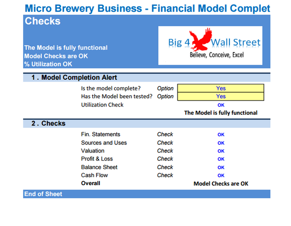 Micro-Brewery Business Financial Model (10+ Yrs. DCF and Valuation)