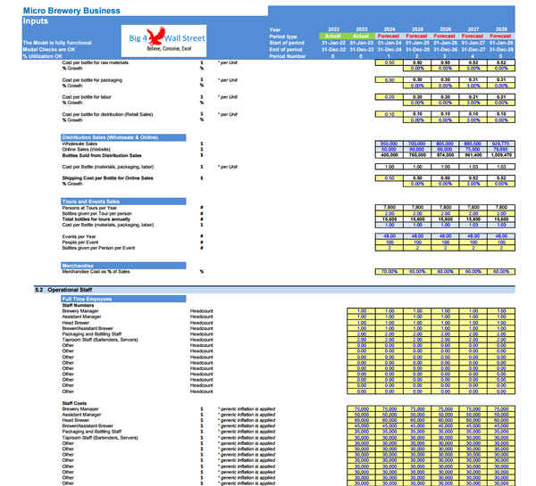 Micro-Brewery Business Financial Model (10+ Yrs. DCF and Valuation)