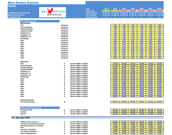 Micro-Brewery Business Financial Model (10+ Yrs. DCF and Valuation)