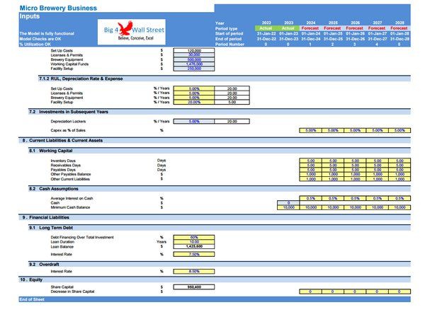 Micro-Brewery Business Financial Model (10+ Yrs. DCF and Valuation)