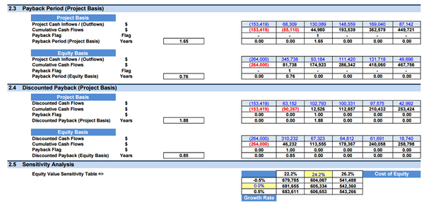 Moving Services Business Financial Model (10+ Yrs DCF and Valuation)