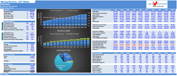 Moving Services Business Financial Model (10+ Yrs DCF and Valuation)