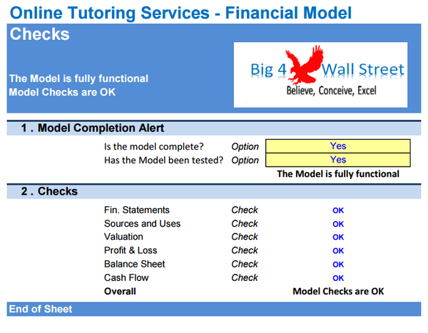 Online Tutoring Services Financial Model (10+ Yrs DCF and Valuation)