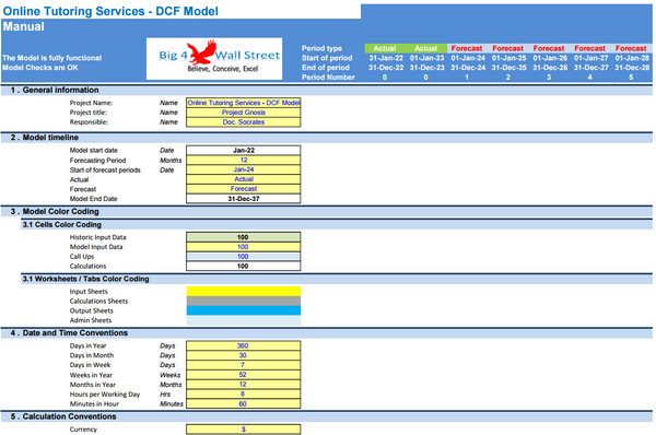 Online Tutoring Services Financial Model (10+ Yrs DCF and Valuation)