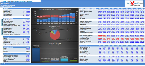 Online Tutoring Services Financial Model (10+ Yrs DCF and Valuation)