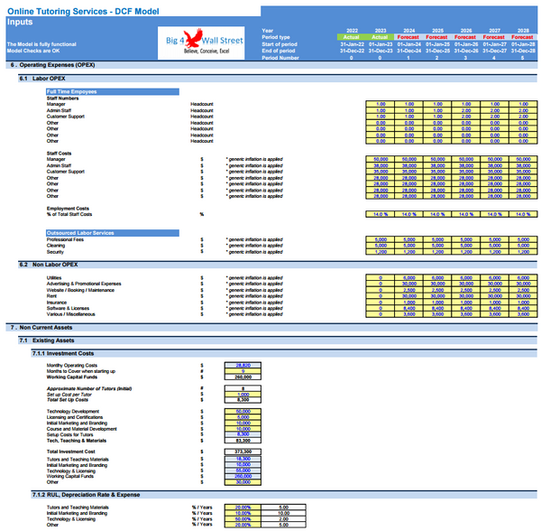 Online Tutoring Services Financial Model (10+ Yrs DCF and Valuation)