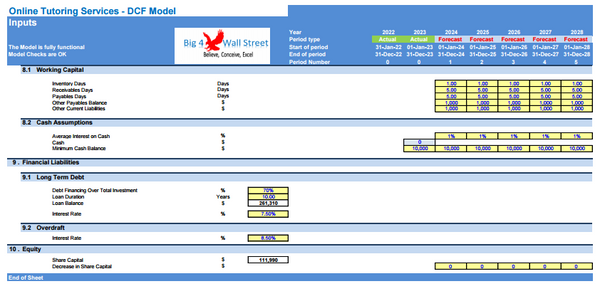 Online Tutoring Services Financial Model (10+ Yrs DCF and Valuation)