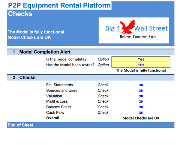 Peer 2 Peer Equipment Rental Platform - Financial Model (10+ Yrs. DCF and Valuation)