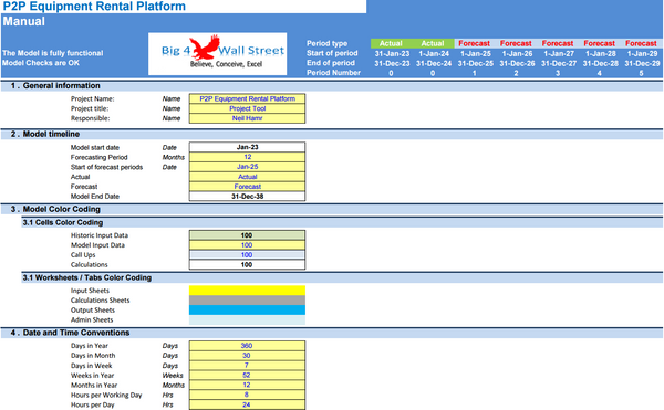 Peer 2 Peer Equipment Rental Platform - Financial Model (10+ Yrs. DCF and Valuation)