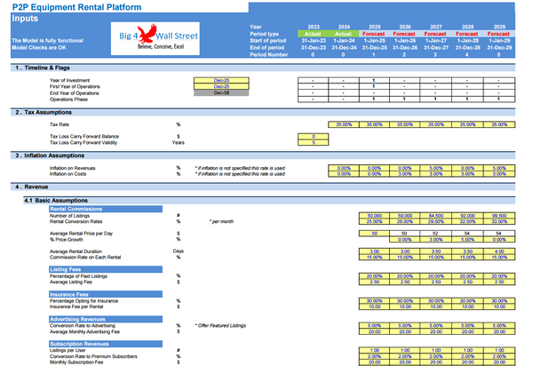 Peer 2 Peer Equipment Rental Platform - Financial Model (10+ Yrs. DCF and Valuation)