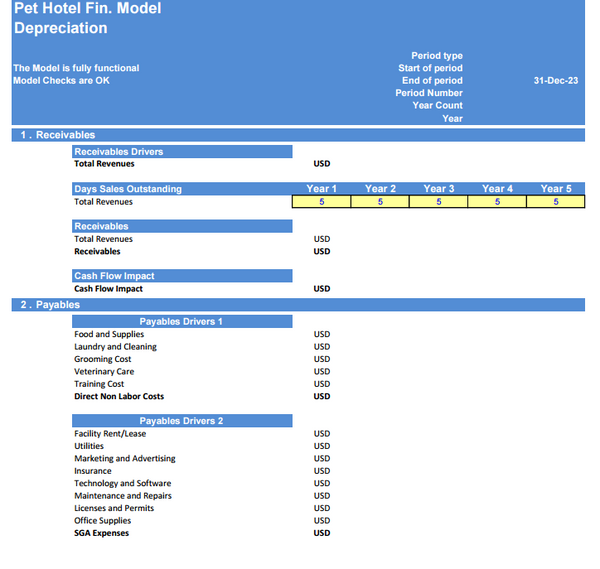Pet Hotel 5-Year Financial & DCF Model