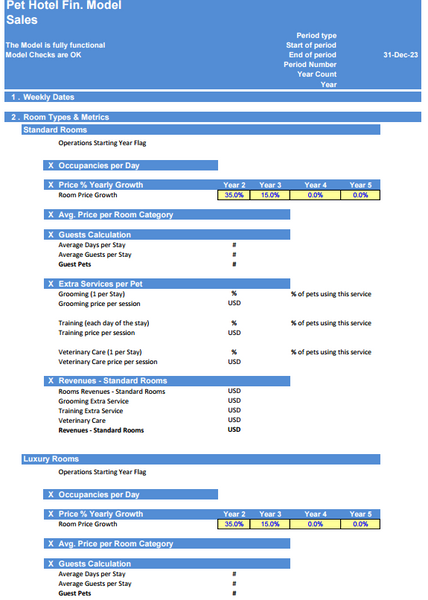 Pet Hotel 5-Year Financial & DCF Model