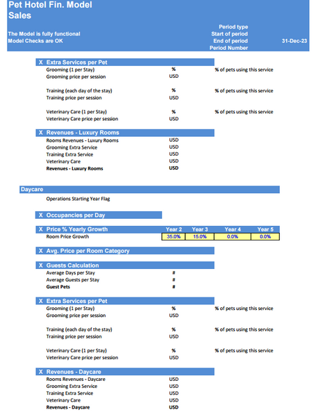 Pet Hotel 5-Year Financial & DCF Model