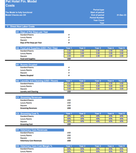 Pet Hotel 5-Year Financial & DCF Model