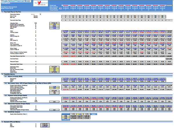 Private School Financial Model - 10+ Year DCF & Valuation