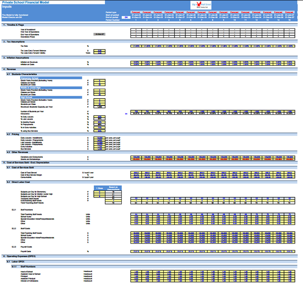 Private School Financial Model - 10+ Year DCF & Valuation