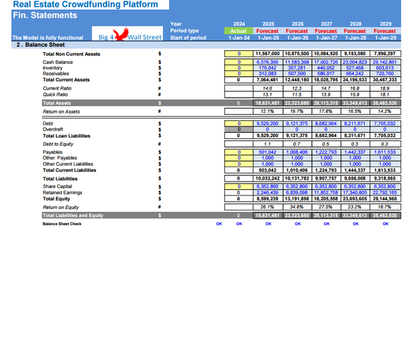 Real Estate Crowdfunding Platform Financial Model (10+ Years DCF & Valuation)