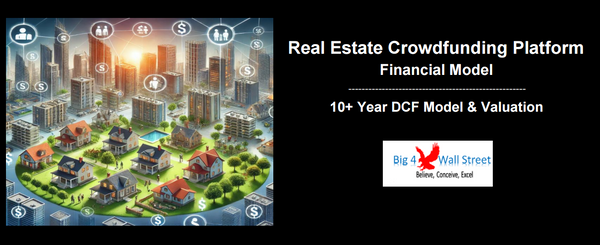 Real Estate Crowdfunding Platform Financial Model (10+ Years DCF & Valuation)