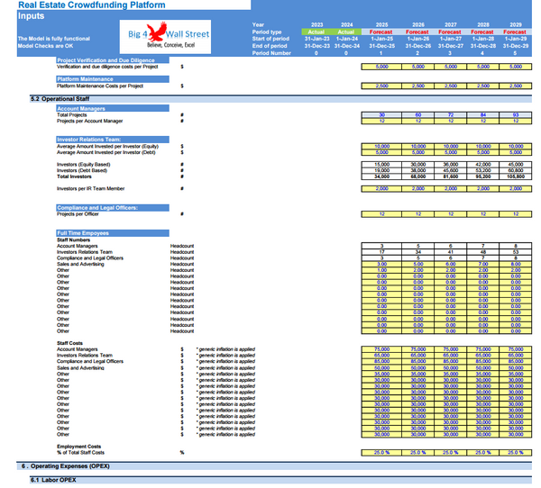 Real Estate Crowdfunding Platform Financial Model (10+ Years DCF & Valuation)