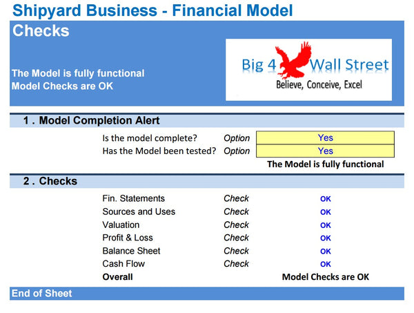 Shipyard Business Financial Model (10+ Yrs. DCF and Valuation)