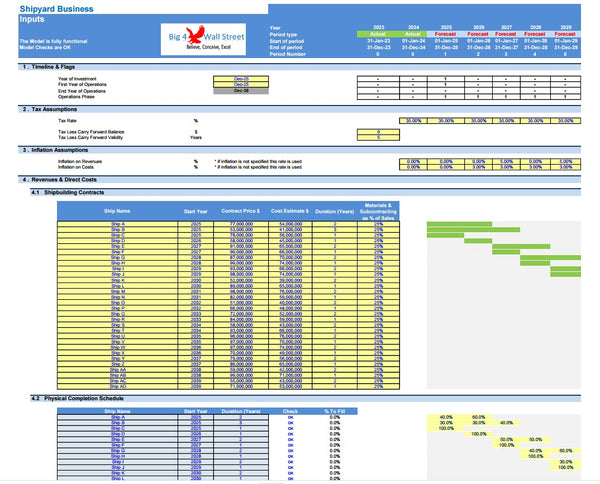 Shipyard Business Financial Model (10+ Yrs. DCF and Valuation)
