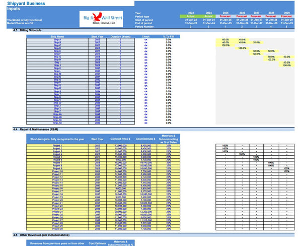 Shipyard Business Financial Model (10+ Yrs. DCF and Valuation)