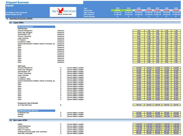 Shipyard Business Financial Model (10+ Yrs. DCF and Valuation)