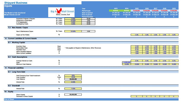 Shipyard Business Financial Model (10+ Yrs. DCF and Valuation)