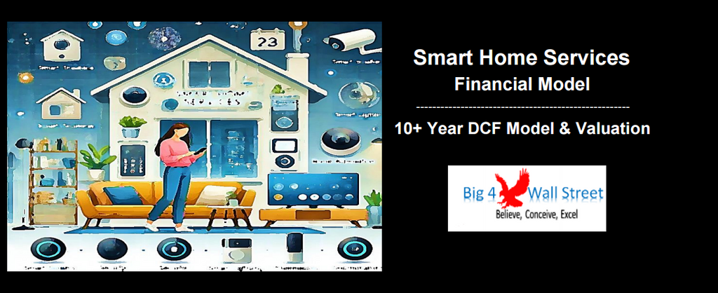 Smart Home Services’ Business - Financial Model (10+ Yrs. DCF and Valuation)
